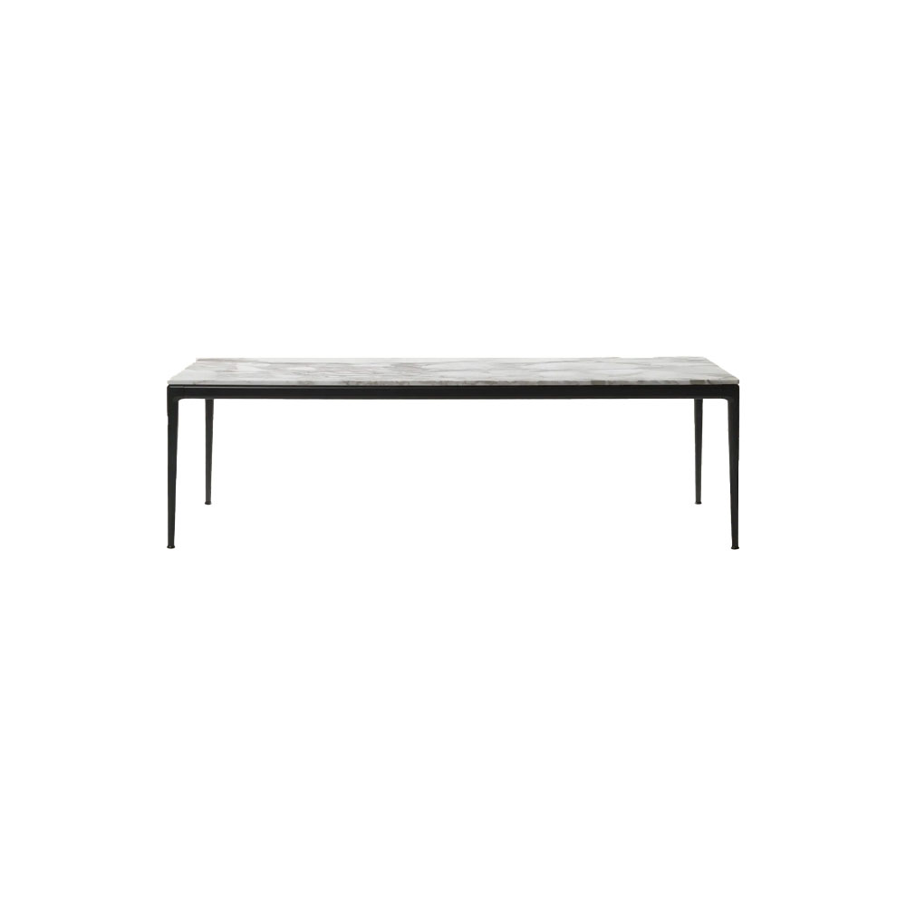 pico Tables