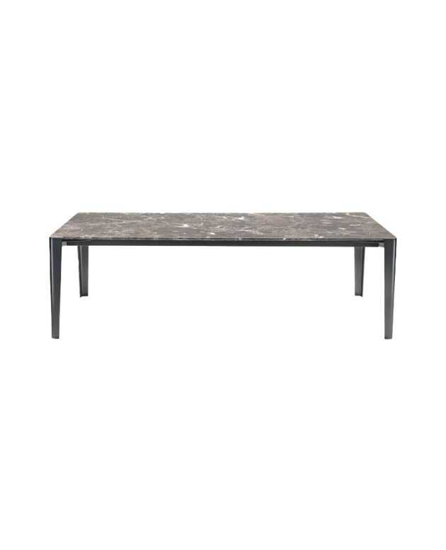 iseo tables