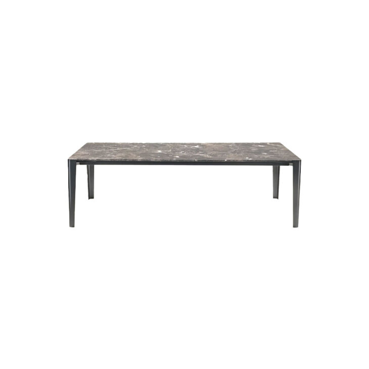 iseo tables